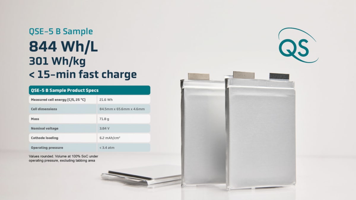 Chinese Lab's Battery Breakthrough Gets Closer to EVs - Image 5