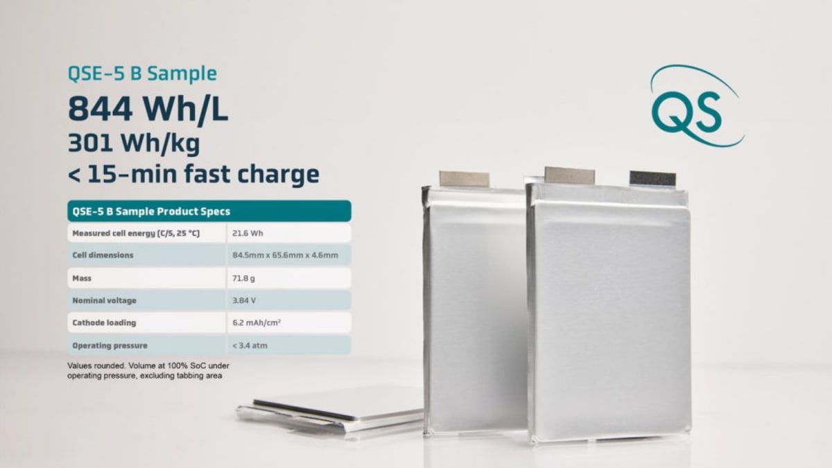 Honda and QuantumScape Partner on Fast-Charging Batteries - Image 5