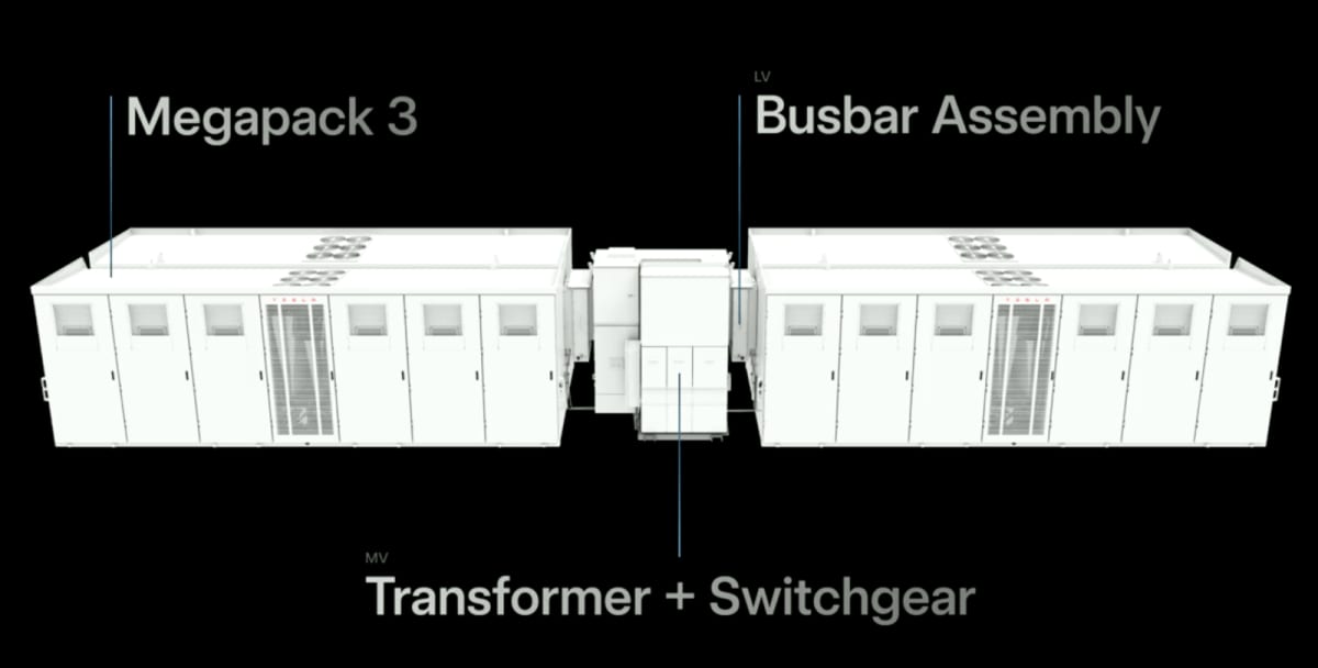 Tesla's Texas Battery Plant Built in Just 16 Months - Image 3