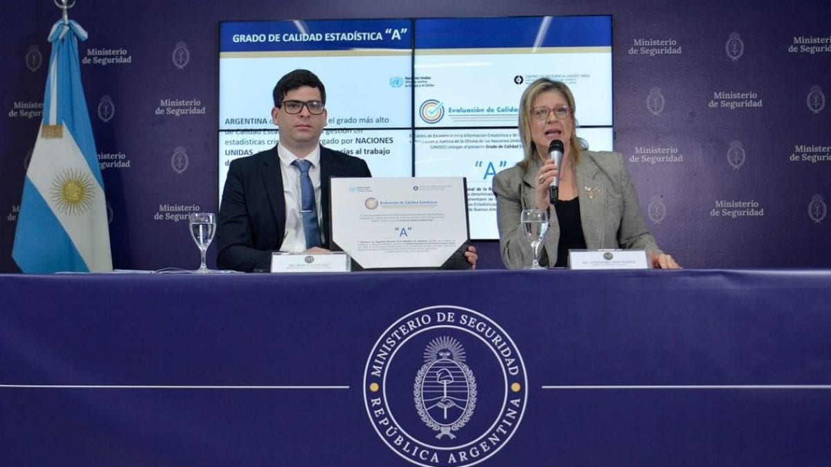 Argentina Hits Record Low Homicide Rate in 2025