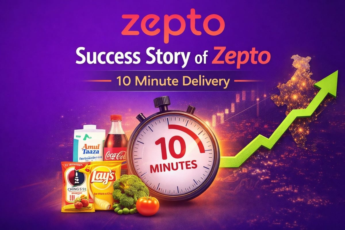 Young Indian entrepreneurs celebrating success with smartphone showing Zepto grocery delivery app