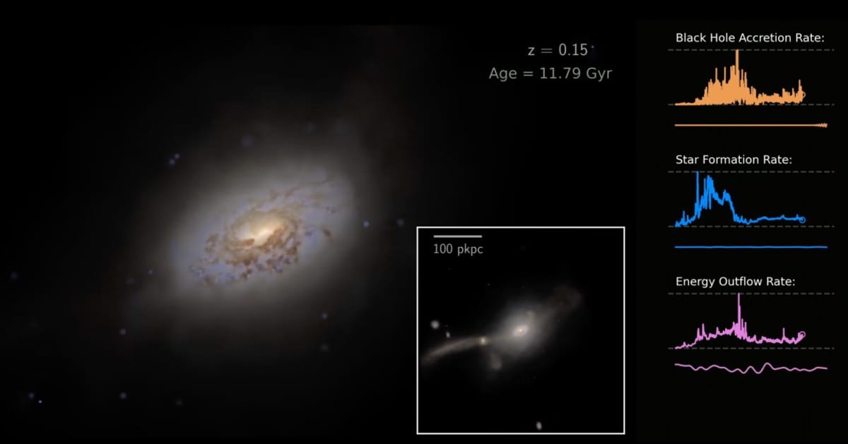 Scientists Create Synthetic Universe Matching Our Own - Image 2