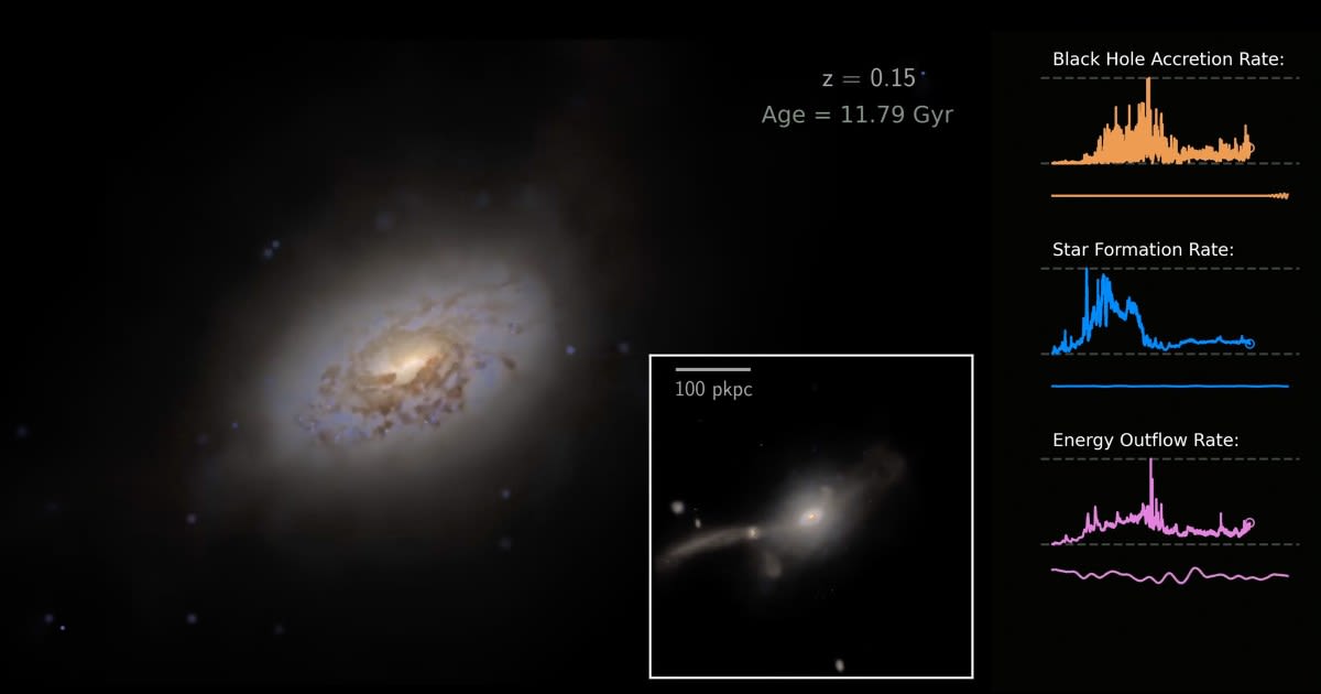 Scientists Create Synthetic Universe Matching Our Own