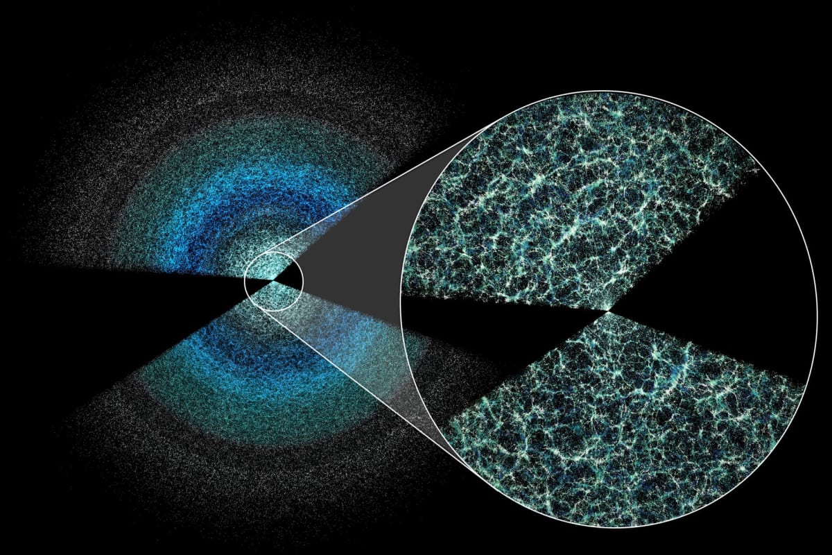 Scientists Map 47 Million Galaxies in 3D Atlas of Universe - Image 5