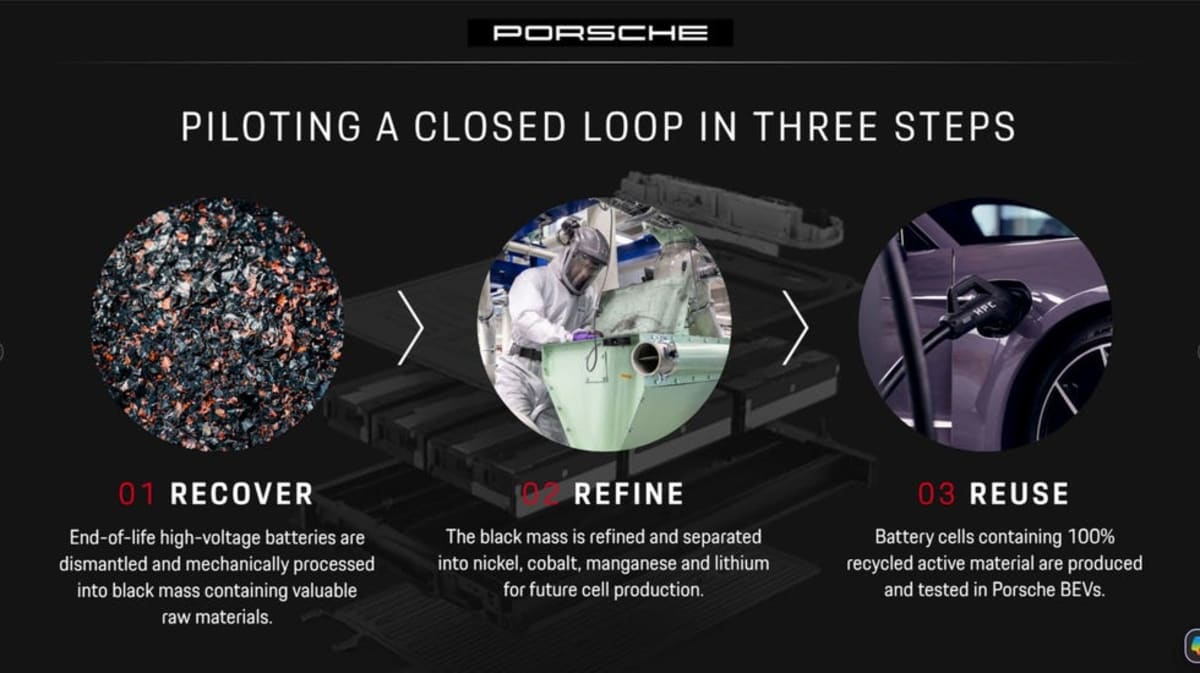 Porsche Builds New EV Batteries from Old Ones - Image 4