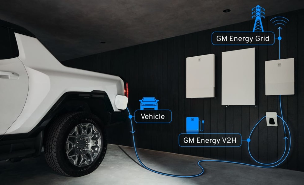 GM's Energy Pass Links 70% of EV Charging Stations - Image 5