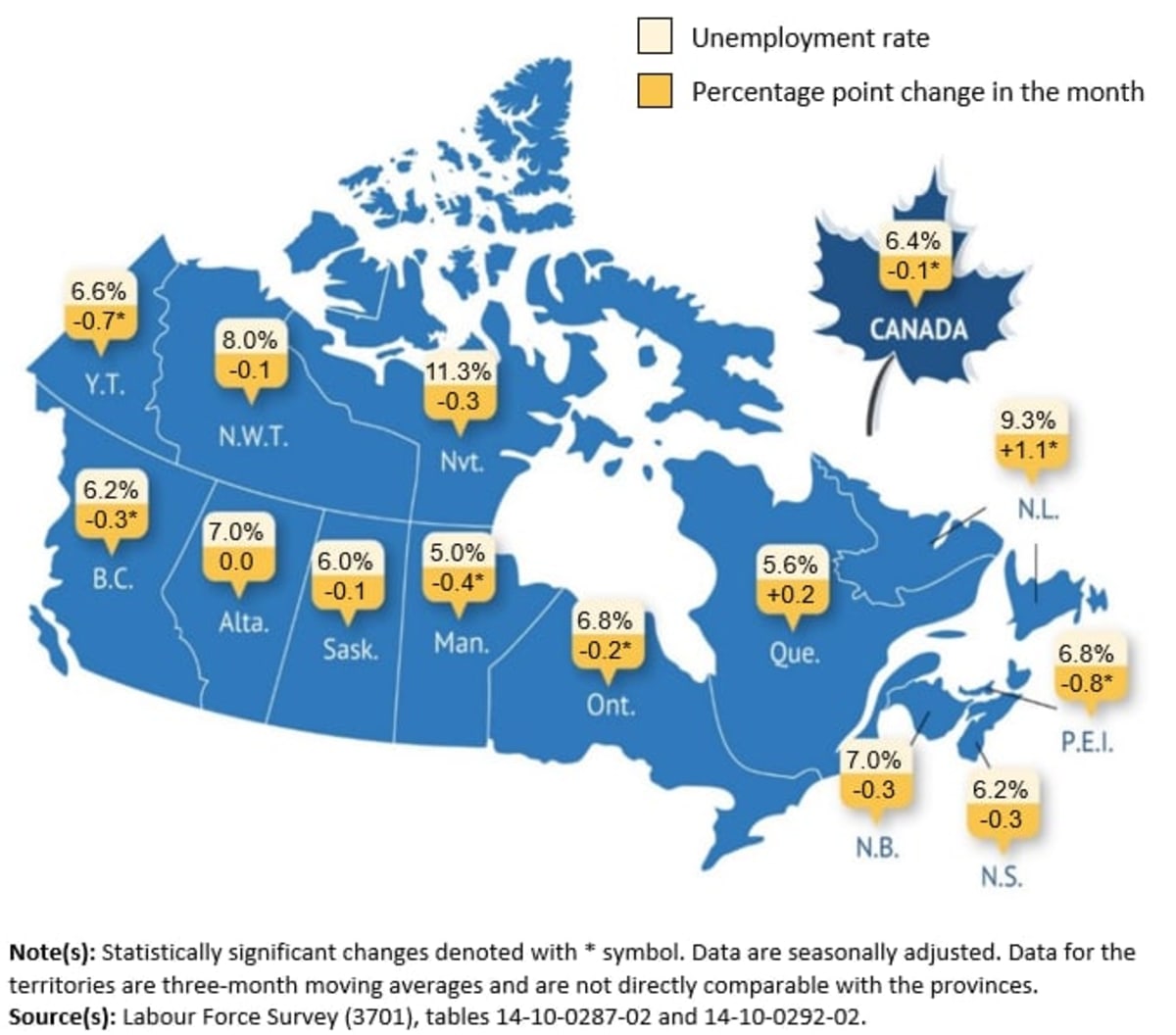 Northeastern Ontario Adds 4,400 Jobs in Growth Surge - Image 4