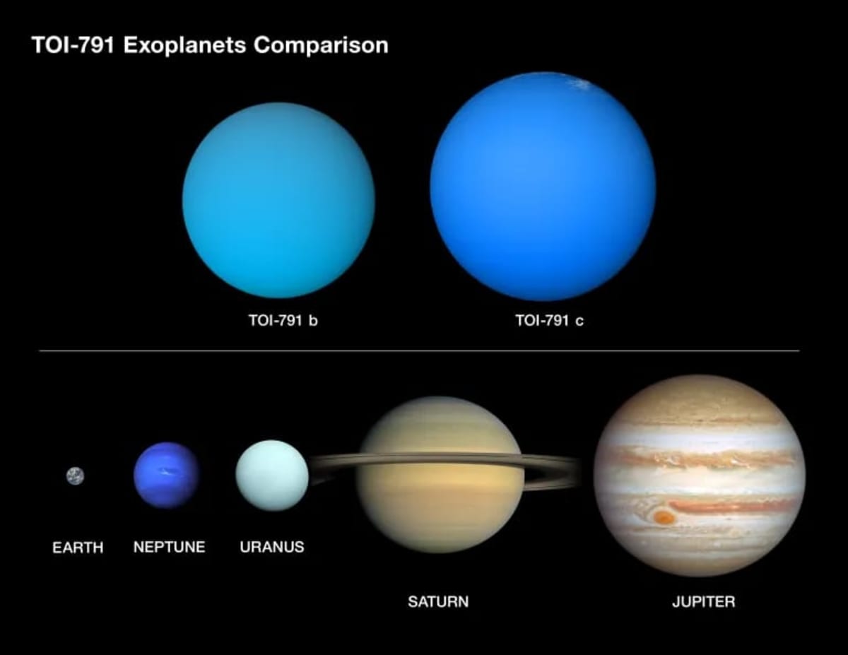 Scientists Discover Cotton Candy Planets 1,113 Light Years Away - Image 5