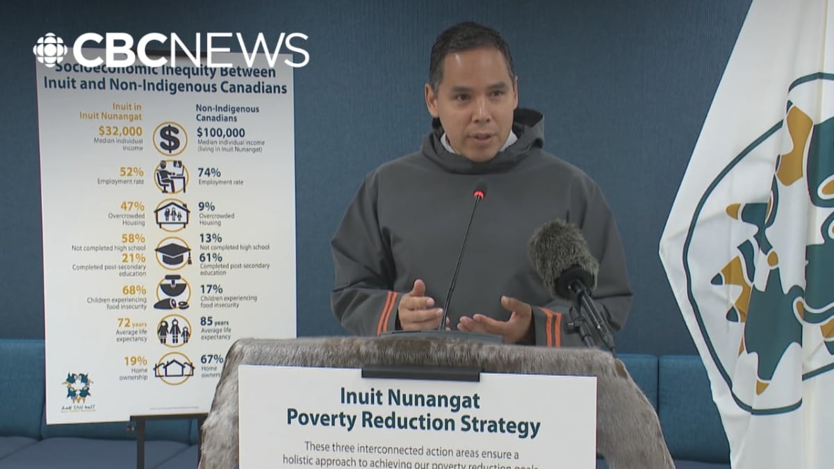 Inuit community members gathered in Arctic landscape discussing economic development and poverty reduction initiatives