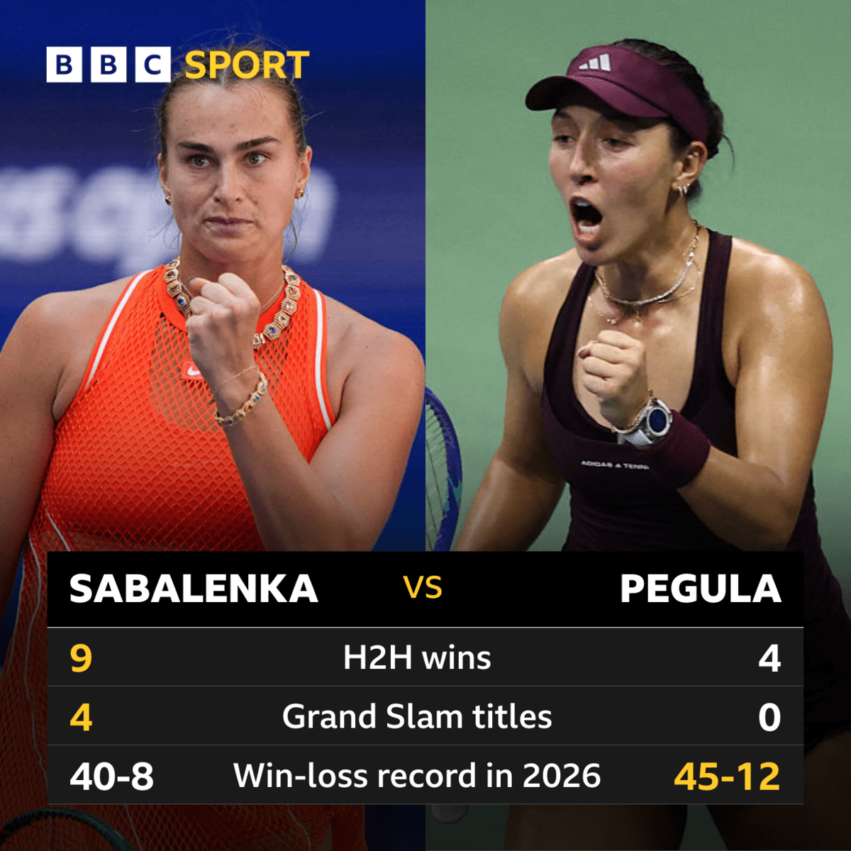 Top 4 Seeds Reach US Open Semifinals for First Time in 51 Years - Image 3