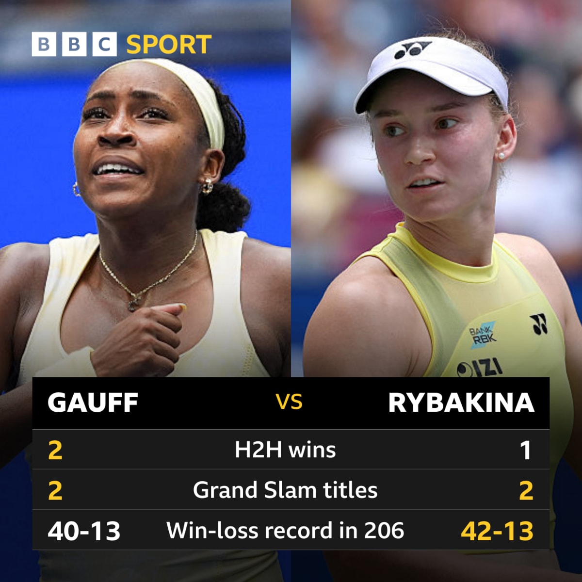 Top 4 Seeds Reach US Open Semifinals for First Time in 51 Years - Image 4
