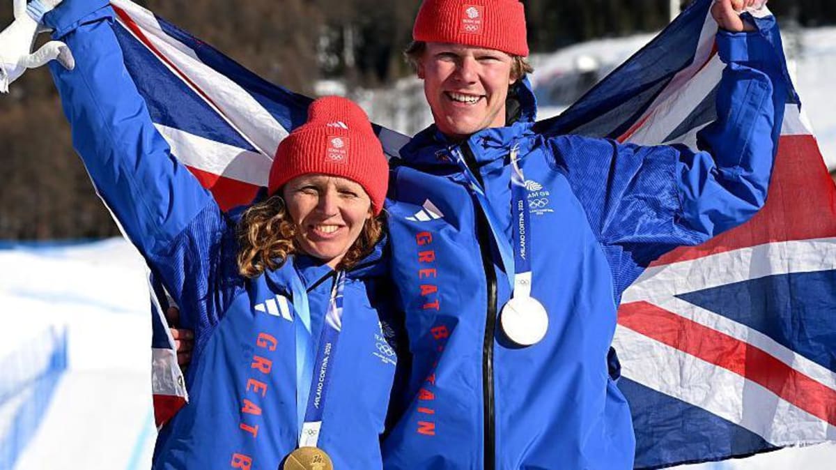 UK Boosts Winter Sports Funding to £33M After Record Wins - Image 2