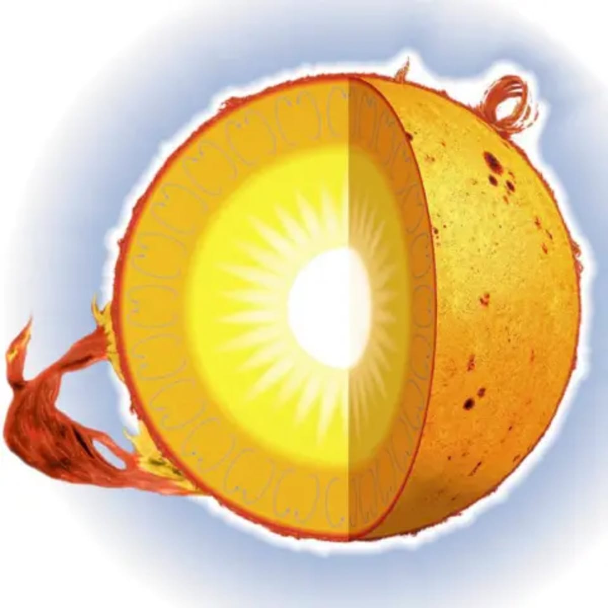 India's Sun Mission Solves 93% of Ancient Star Mystery - Image 3