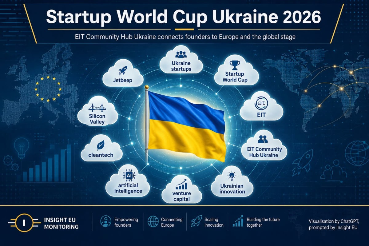Ukrainian entrepreneurs presenting innovative technology at Startup World Cup Ukraine 2026 competition stage