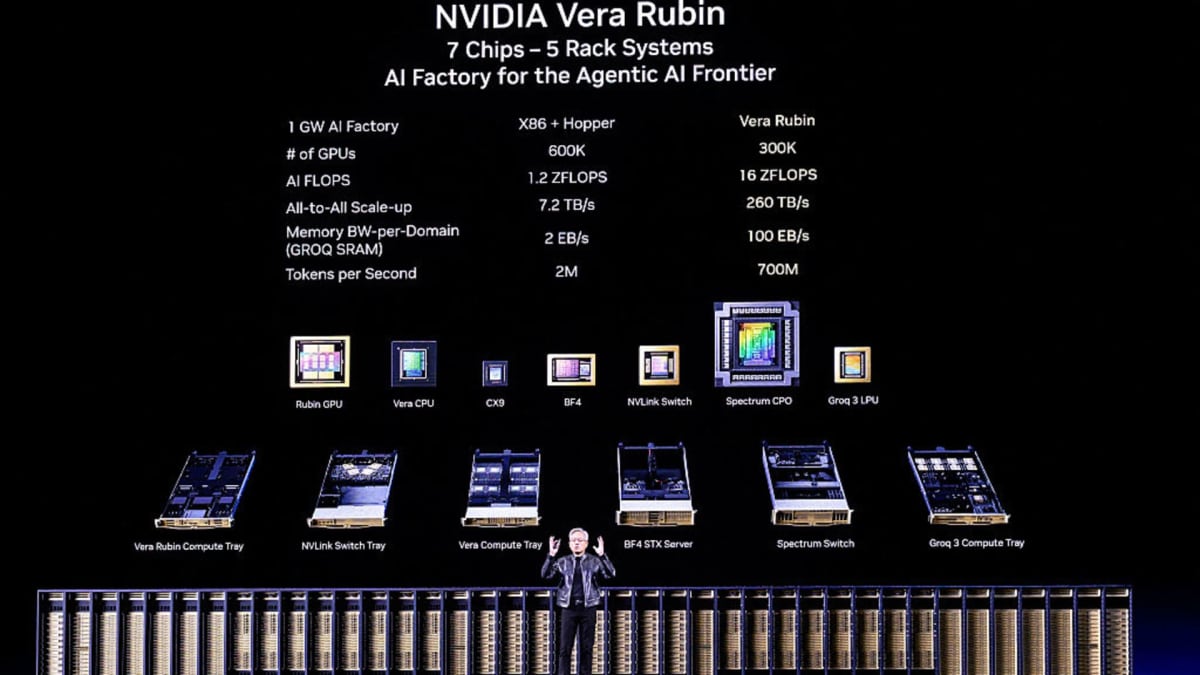 Israel Invests in 6,000 AI GPUs to Train Homegrown Talent - Image 3