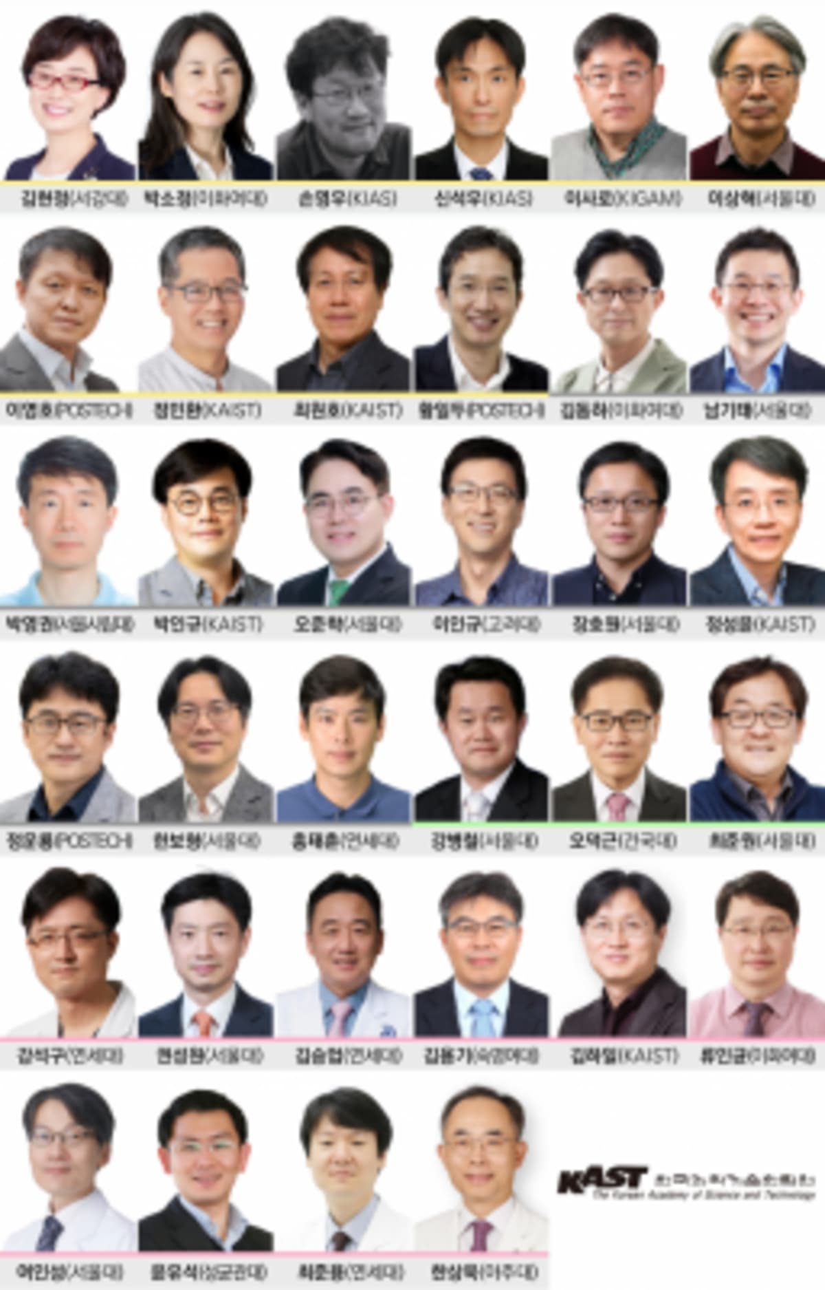 South Korea Pairs 30 Teens with Top Scientists for Research - Image 4