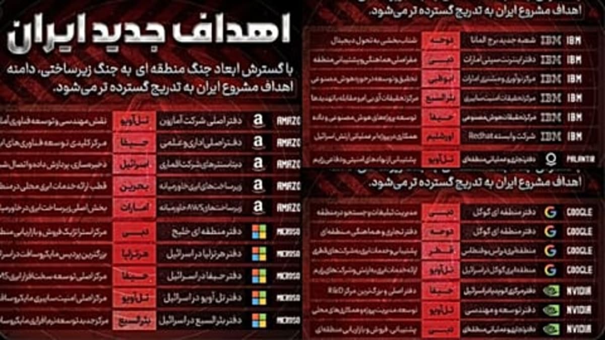 NASA Clears Moon Rocket for April Launch with 4 Astronauts - Image 2