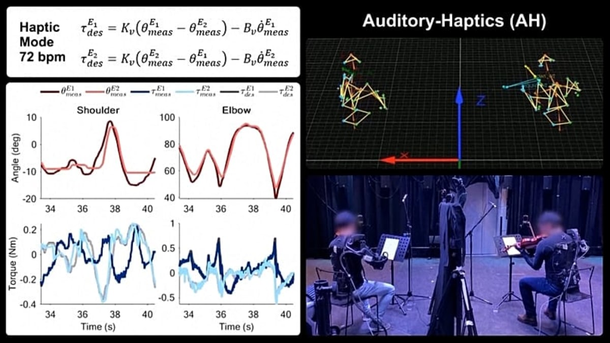 Robotic Exoskeletons Help Musicians Play Better Together - Image 2