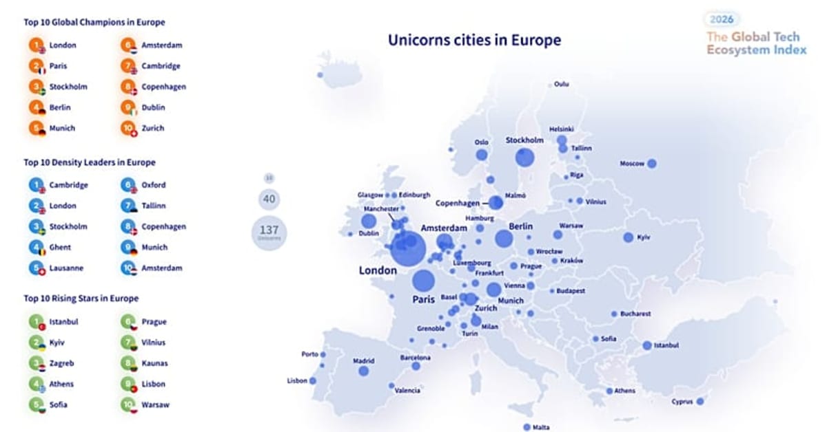 Europe's Tiny Tech Cities Punch Above Their Weight - Image 4