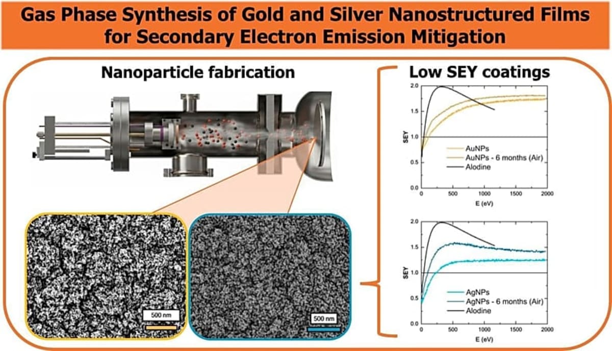 Spanish Nano-Coating Makes Satellites Safer, Greener - Image 2