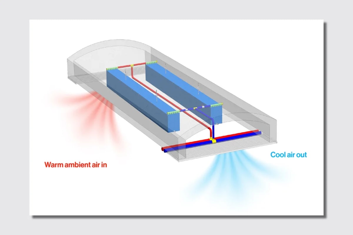 NYC Tests Energy-Saving Cooling System in Subway Station - Image 3