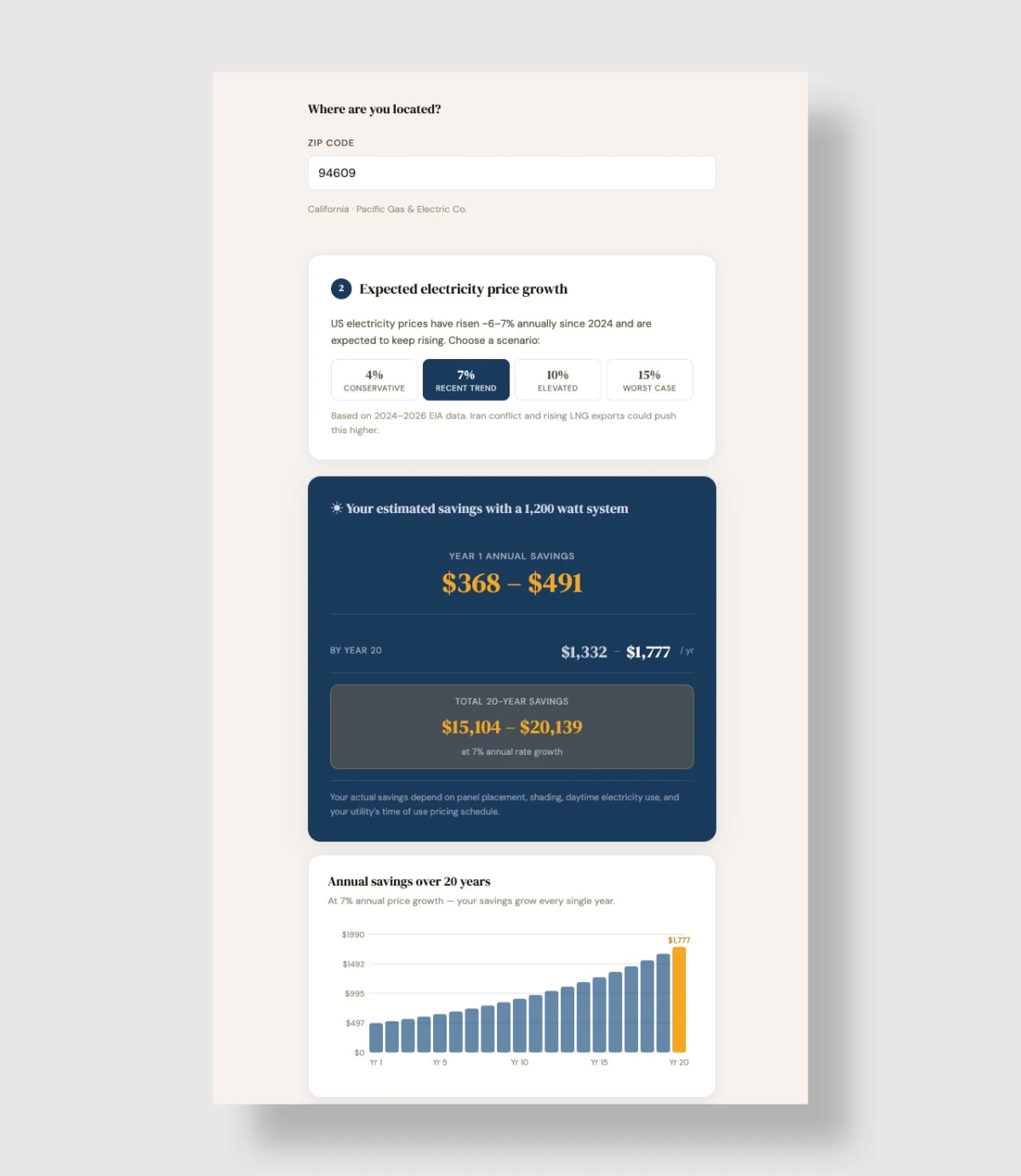 Plug-In Solar Panels Could Cut Your Electric Bill in Half - Image 3