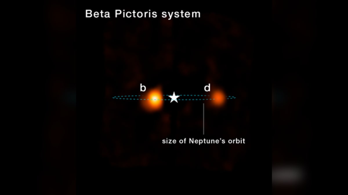 NASA Discovers Hidden Planet Using Revolutionary Method - Image 3