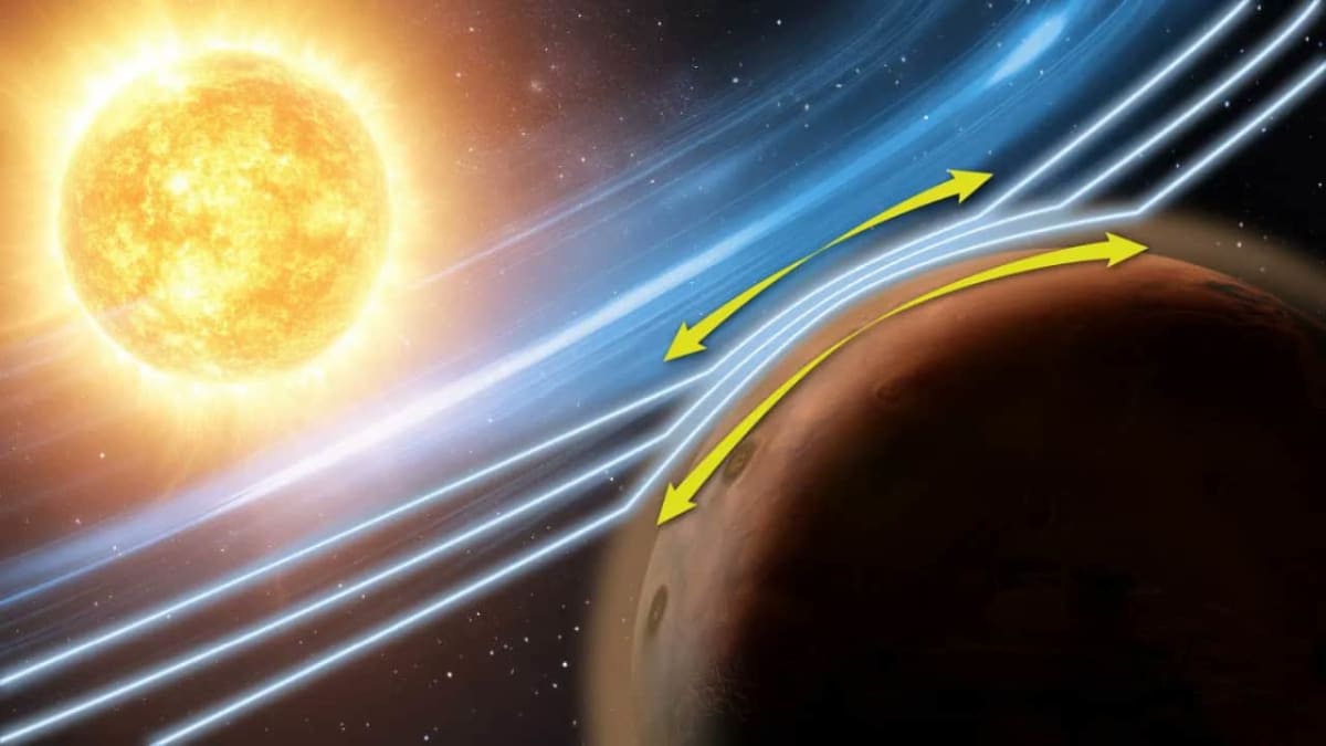 NASA Discovers Rare Atmospheric Effect on Mars