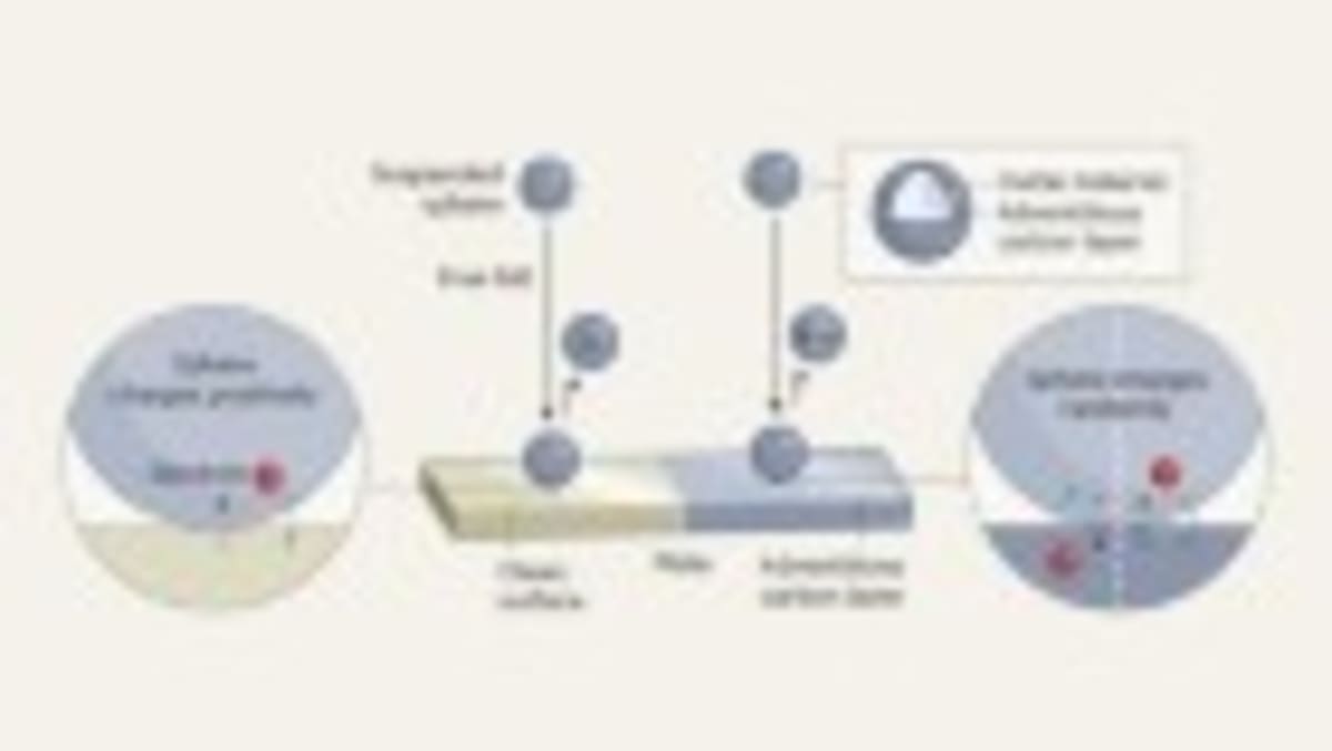 Palm-Sized Magnet Breakthrough Cuts Energy Costs - Image 4