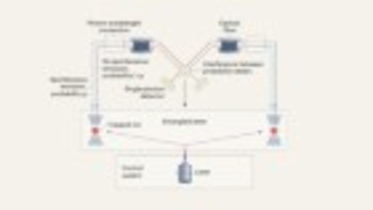 AI Lab Robot Eve Speeds Up Malaria Drug Discovery - Image 4