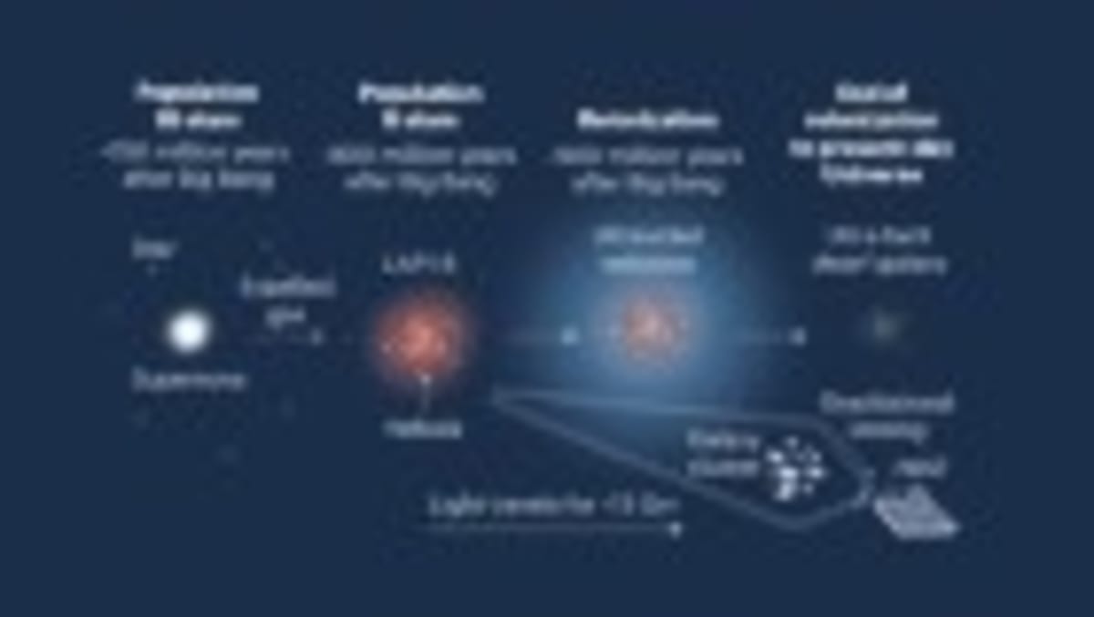 Antarctic Ice Proves Earth Passed Through Space Dust Cloud - Image 3
