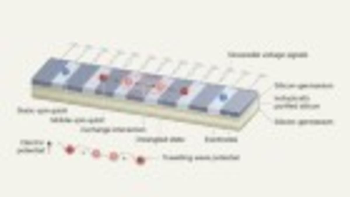 Scientists Create Stunning Climate Graphics Using AI Coding - Image 5