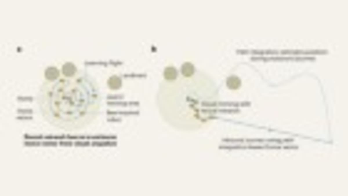 AI Helps Teen Solve 58-Year-Old Math Puzzle - Image 4