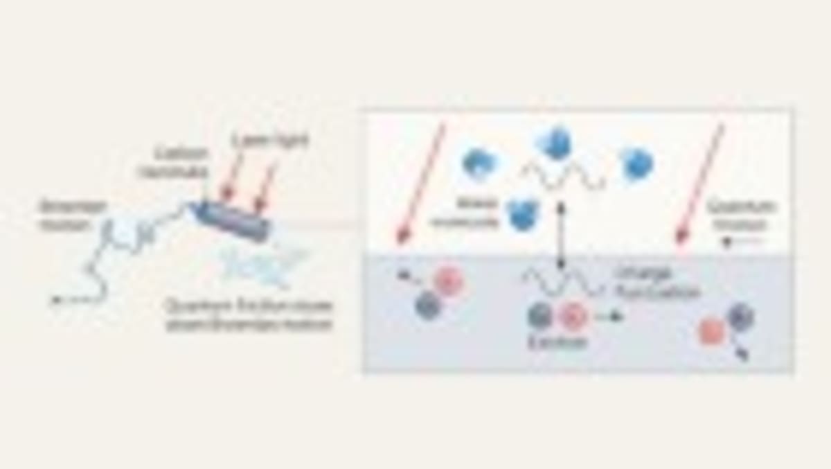 China Neutrino Lab Cracks Physics Mystery in Just 59 Days - Image 5