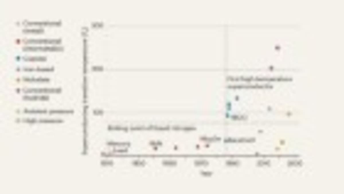 World's First Nuclear Clocks Just Changed Timekeeping - Image 2
