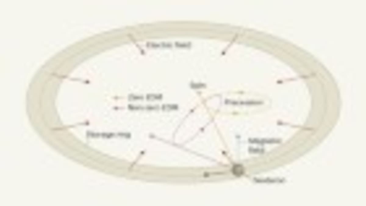 Scientists Solve 30-Year Mystery of Missing Neutrinos - Image 3