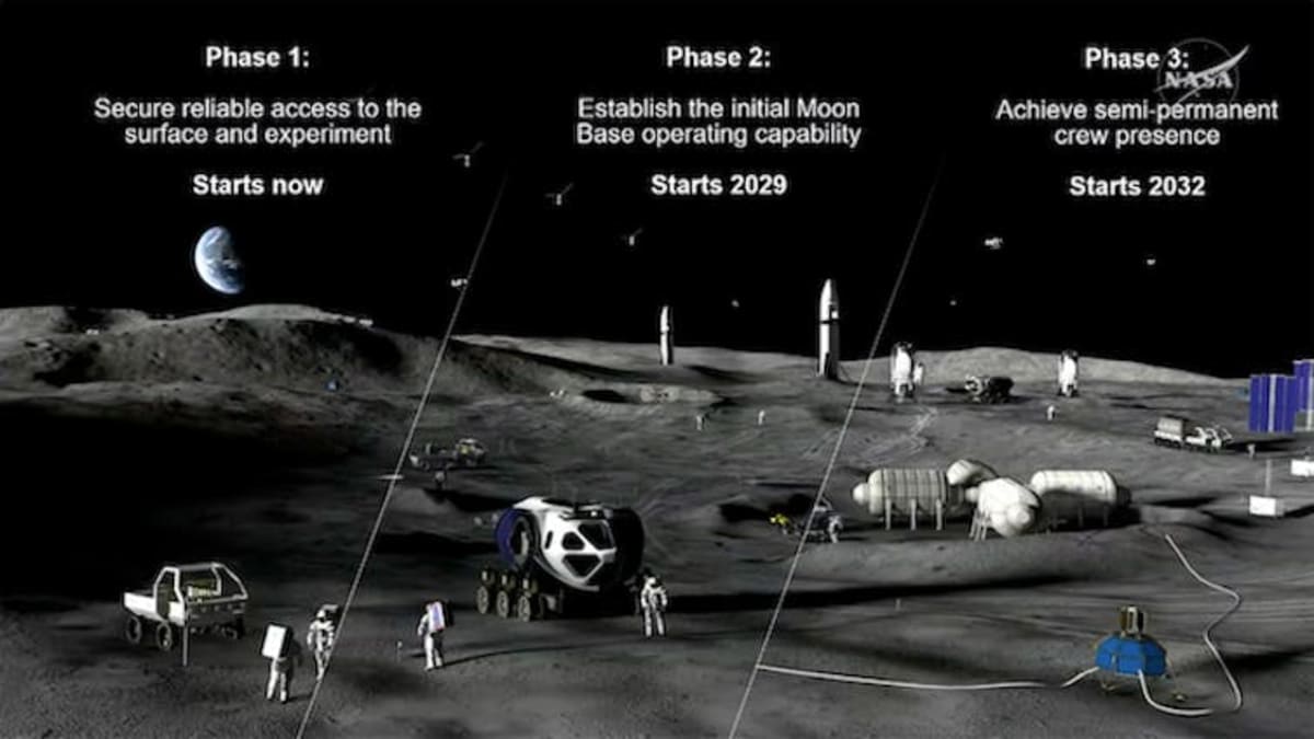 NASA Plans Lunar Base by 2030s in New Moon Strategy - Image 3