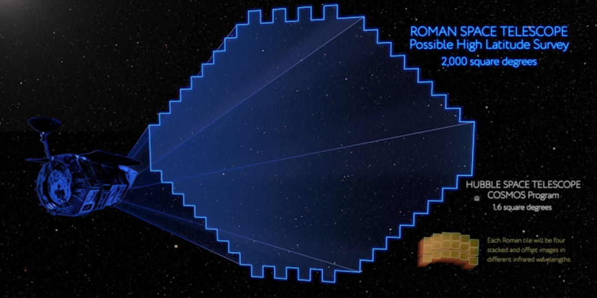 NASA's New Telescope to Survey a Billion Galaxies by 2026 - Image 2