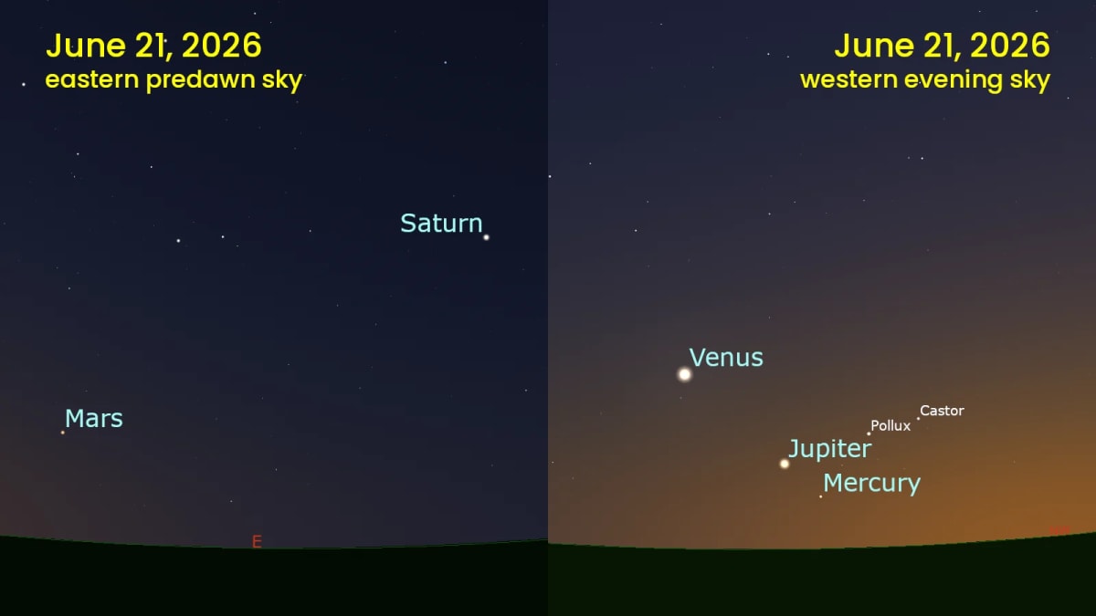 Summer 2026 Brings Meteor Shower and Two Eclipses - Image 5