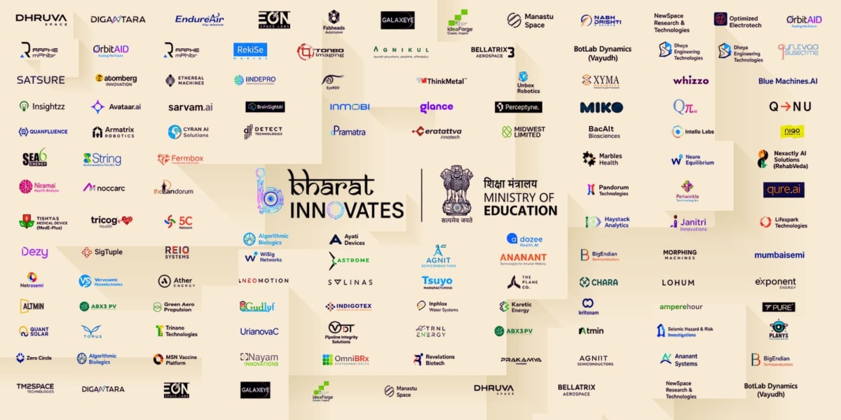Indian deep-tech startup founders presenting innovative technology solutions at international showcase event