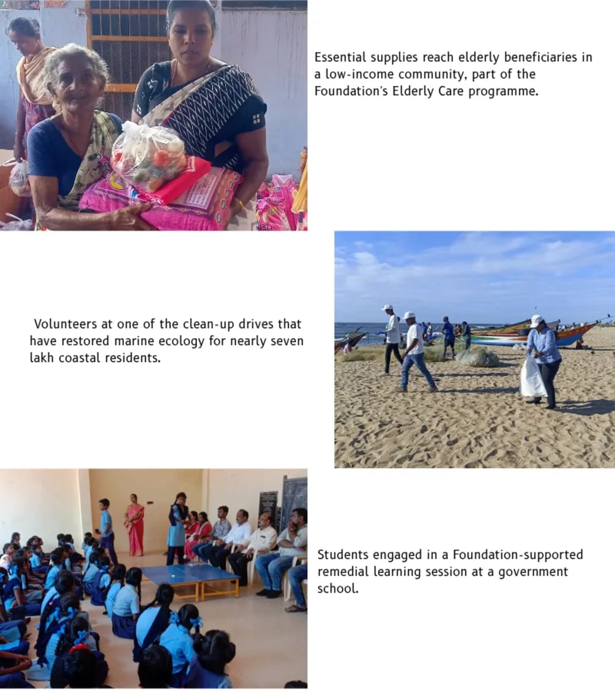 Flipkart Employees Reach 2.8 Million Lives Through Giving - Image 5
