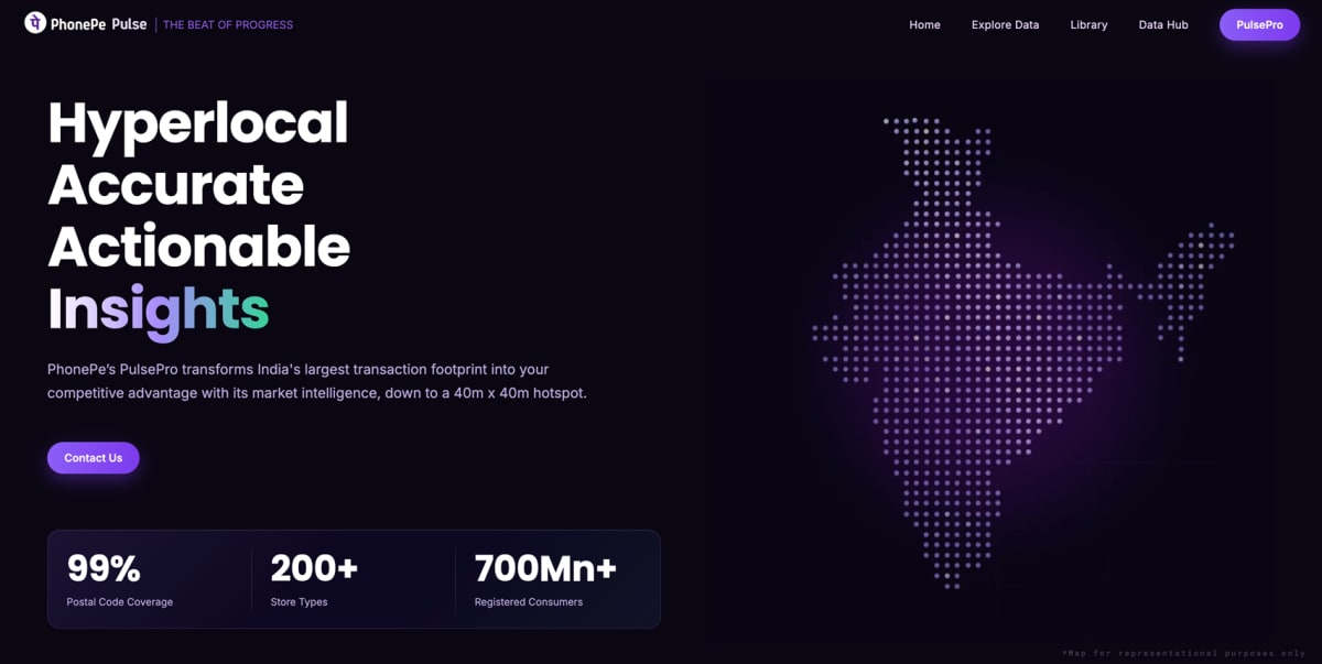 Uplers Cuts Startup Hiring Time to 48 Hours With AI - Image 4