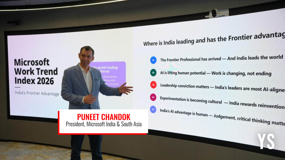 India Leads World in AI Workforce Transformation