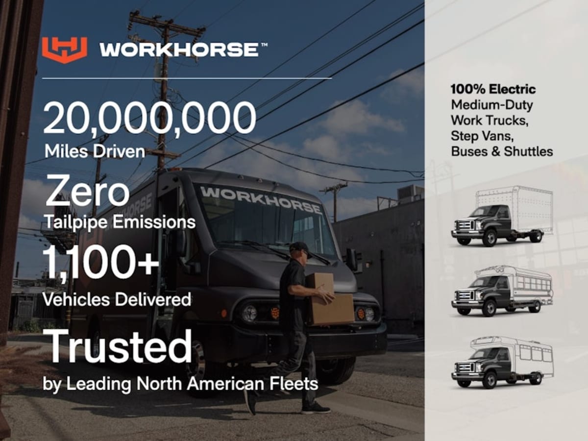 Electric Trucks Hit 20 Million Miles Across North America