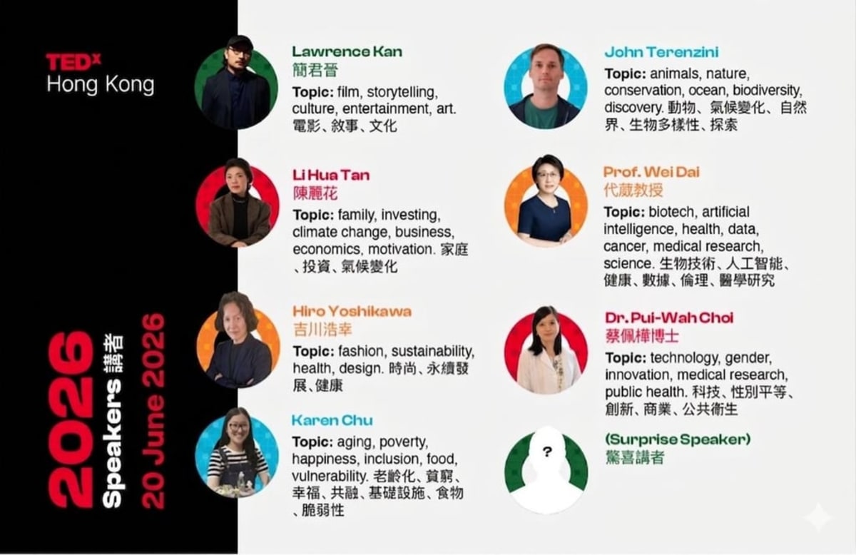 Hong Kong's TEDx Returns After 7 Years With Fresh Vision - Image 3