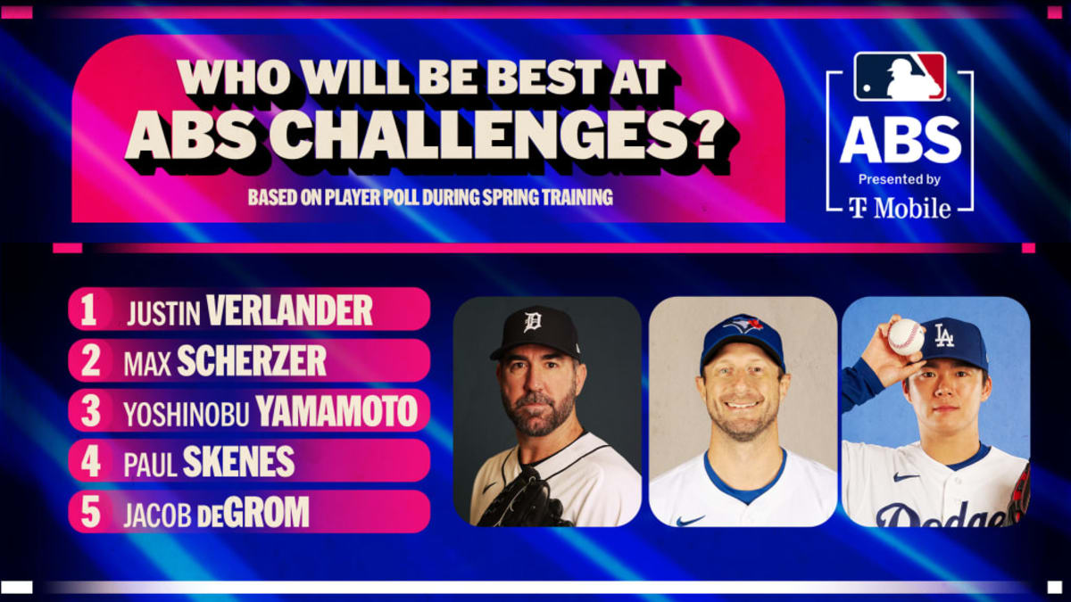 Teen Catcher Ethan Salas Returns After Injury With 3-Run Homer - Image 2