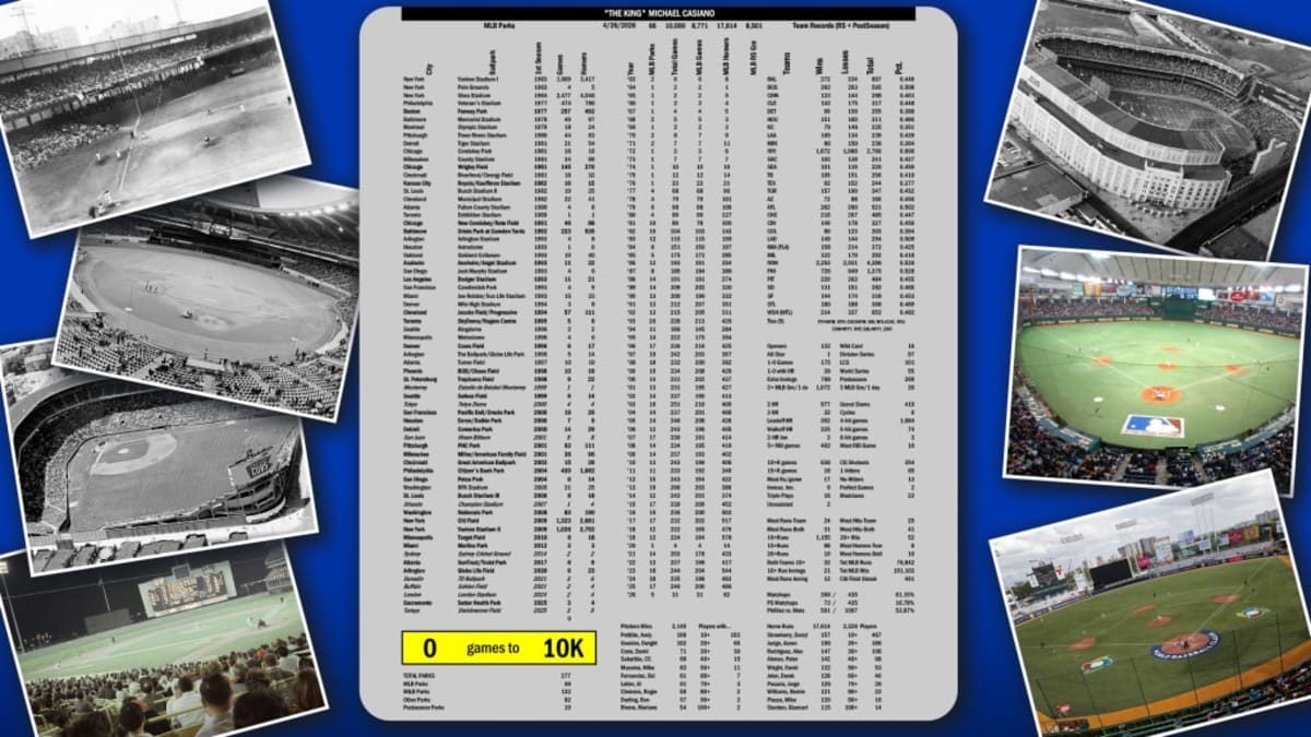 Man Attends 10,000 Baseball Games in 61 Years - Image 4