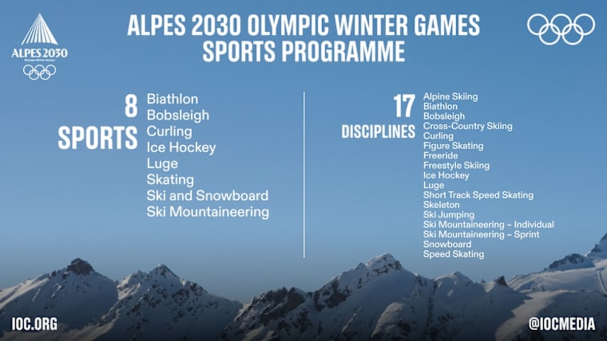 2030 Winter Olympics Achieves Full Gender Equality - Image 2