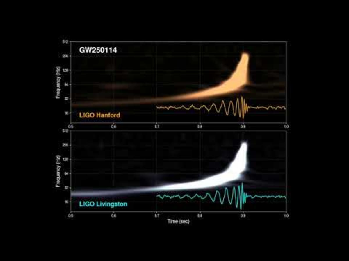 Scientists Detect First Signal From Black Hole's Edge - Image 3