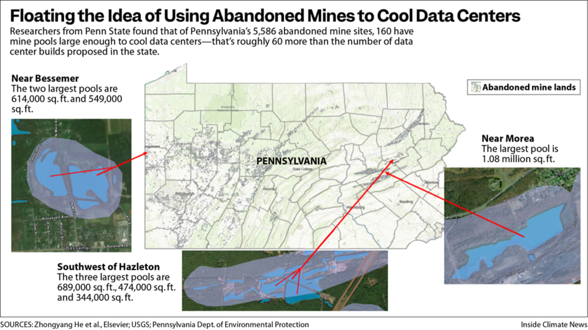 Pennsylvania Turns Abandoned Mines Into Data Centers - Image 3